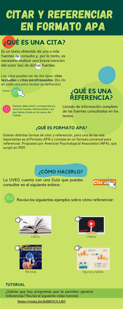 citar en icontec|Cómo citar y referenciar en APA, ICONTEC e IEEE